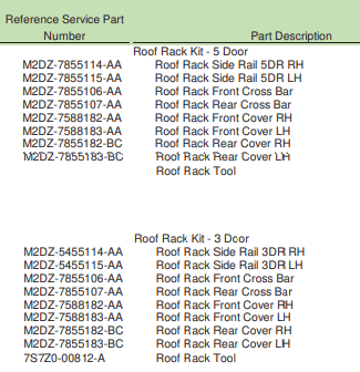 Roof-Rack-Kit.PNG